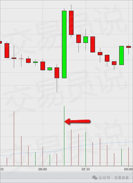 最佳的自动交易平台是什么？_最佳交易自动平台是什么_自动交易策略排行