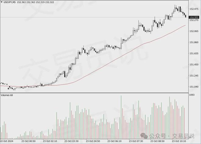 自动交易策略排行_最佳的自动交易平台是什么？_最佳交易自动平台是什么