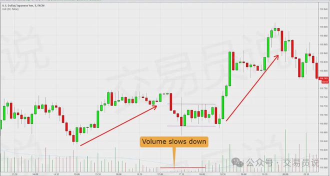 最佳交易自动平台是什么_自动交易策略排行_最佳的自动交易平台是什么？