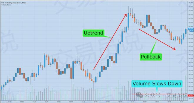 最佳的自动交易平台是什么？_自动交易策略排行_最佳交易自动平台是什么