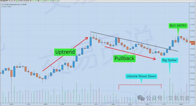 最佳交易自动平台是什么_自动交易策略排行_最佳的自动交易平台是什么？