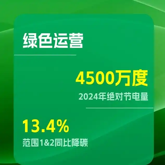 探索中兴在可持续发展方面的努力_中兴发展阶段_中兴的成长战略