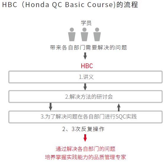 如何看待小米做智能汽车_小米汽车生产资质_质量控制体系如何保证小米汽车的可靠性?