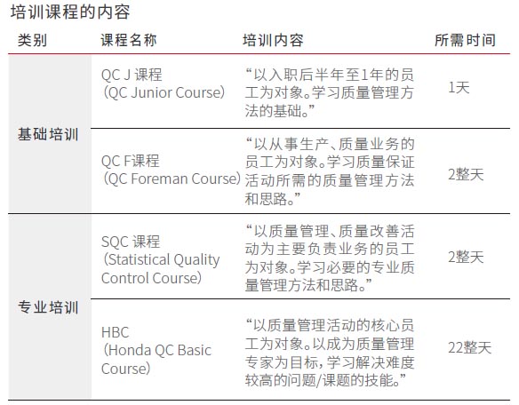质量控制体系如何保证小米汽车的可靠性?_如何看待小米做智能汽车_小米汽车生产资质