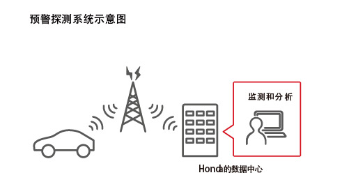 如何看待小米做智能汽车_小米汽车生产资质_质量控制体系如何保证小米汽车的可靠性?