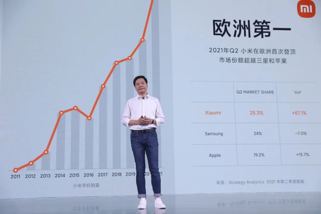 雷军的企业战略与长期愿景_雷军企业经营管理理念_雷军的战略