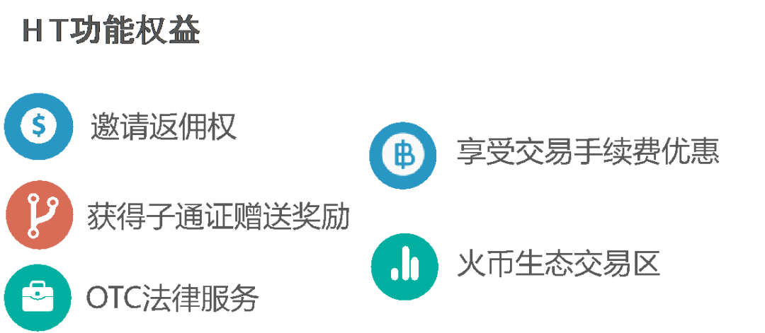 交易币txc_交易币app_从用户体验看BNB币的交易平台：如何提升交易所服务