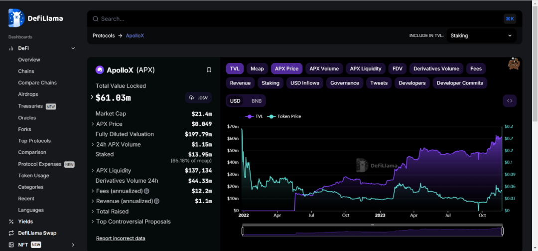 交易币hay_从用户体验看BNB币的交易平台:如何提升交易所服务_交易所充币提币