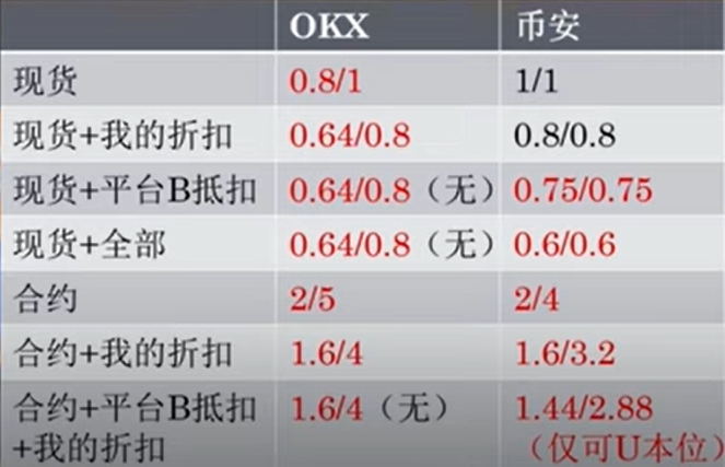 货币数字化是什么意思_数字货币的简单交易流程解析_货币的解析