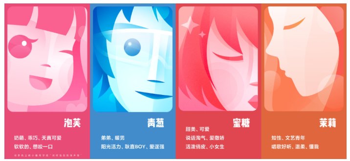 小米全屋智能的工程设计与应用场景_小米智能家居场景设计_小米智能场景方案