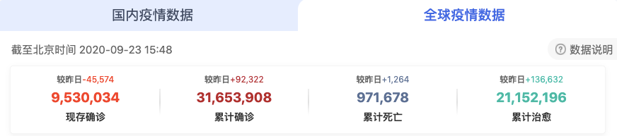 中国改革战略的演变_钟睒睒的企业改革与战略调整_改革与战略