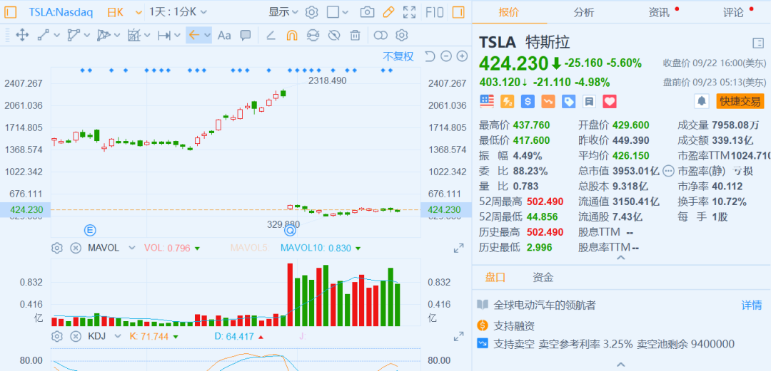 钟睒睒的企业改革与战略调整_中国改革战略的演变_改革与战略