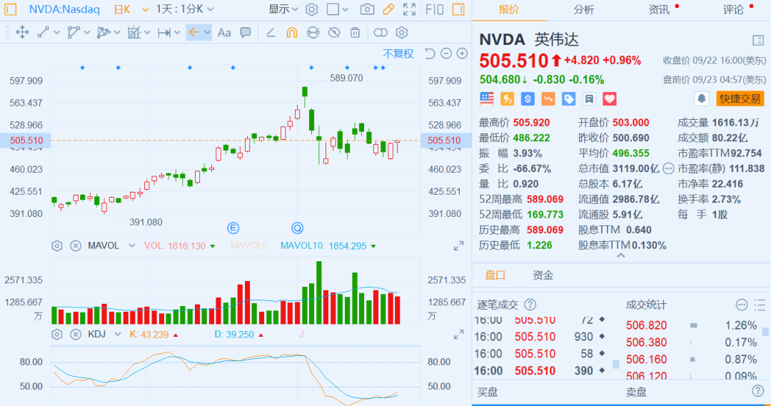 中国改革战略的演变_钟睒睒的企业改革与战略调整_改革与战略