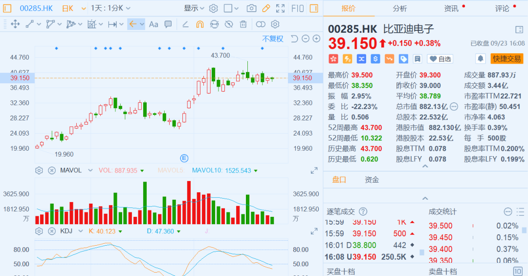 钟睒睒的企业改革与战略调整_中国改革战略的演变_改革与战略