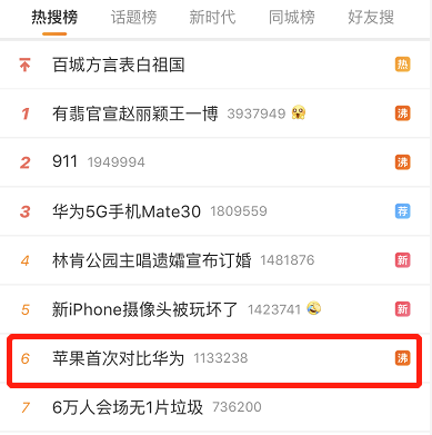 华为的核心技术战略_华为手机的品牌核心与战略发展_华为核心产品