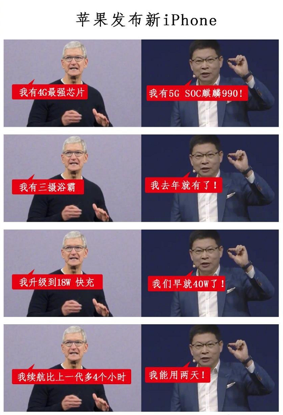 华为手机的品牌核心与战略发展_华为的核心技术战略_华为核心产品