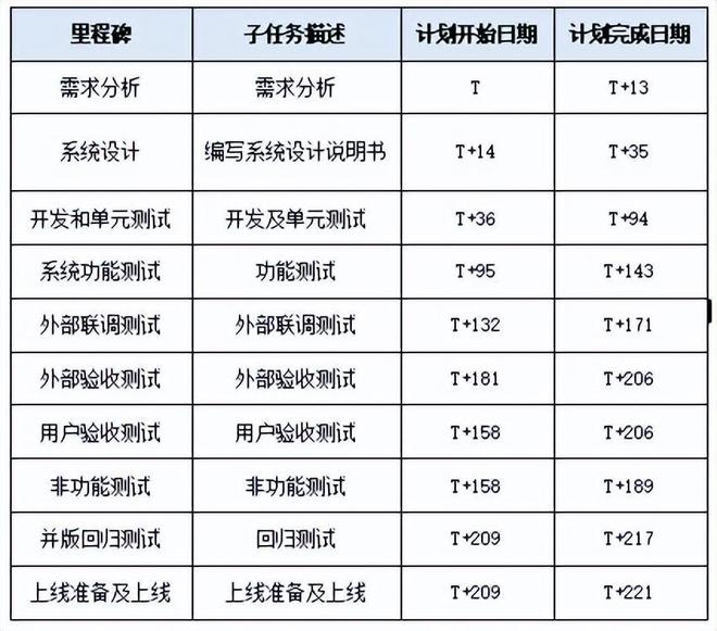 通过USDT提升金融资产的流动性可行性分析_流动性资产融资策略_通过USDT提升金融资产的流动性可行性分析