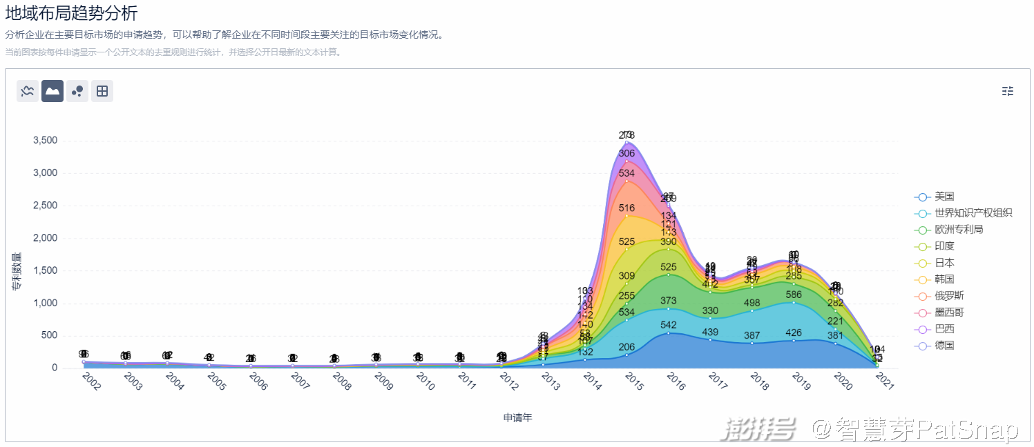 小米手机与国际品牌的对比分析_小米国际排名_小米手机国内外价格对比