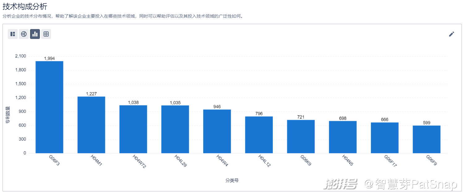 小米手机与国际品牌的对比分析_小米手机国内外价格对比_小米国际排名