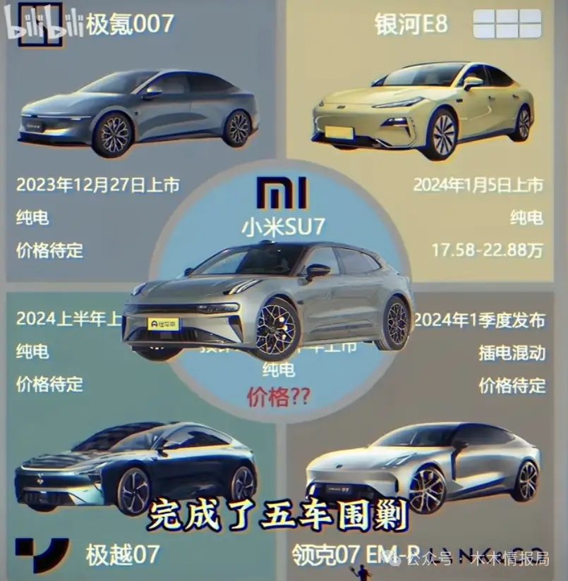 小米造车的风险和障碍_小米造车背后_小米汽车的质量控制背后的故事