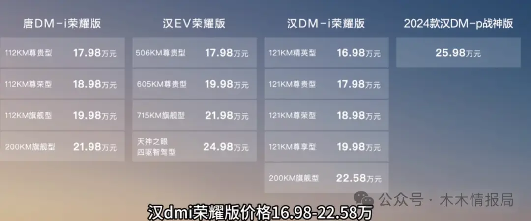 小米造车的风险和障碍_小米造车背后_小米汽车的质量控制背后的故事