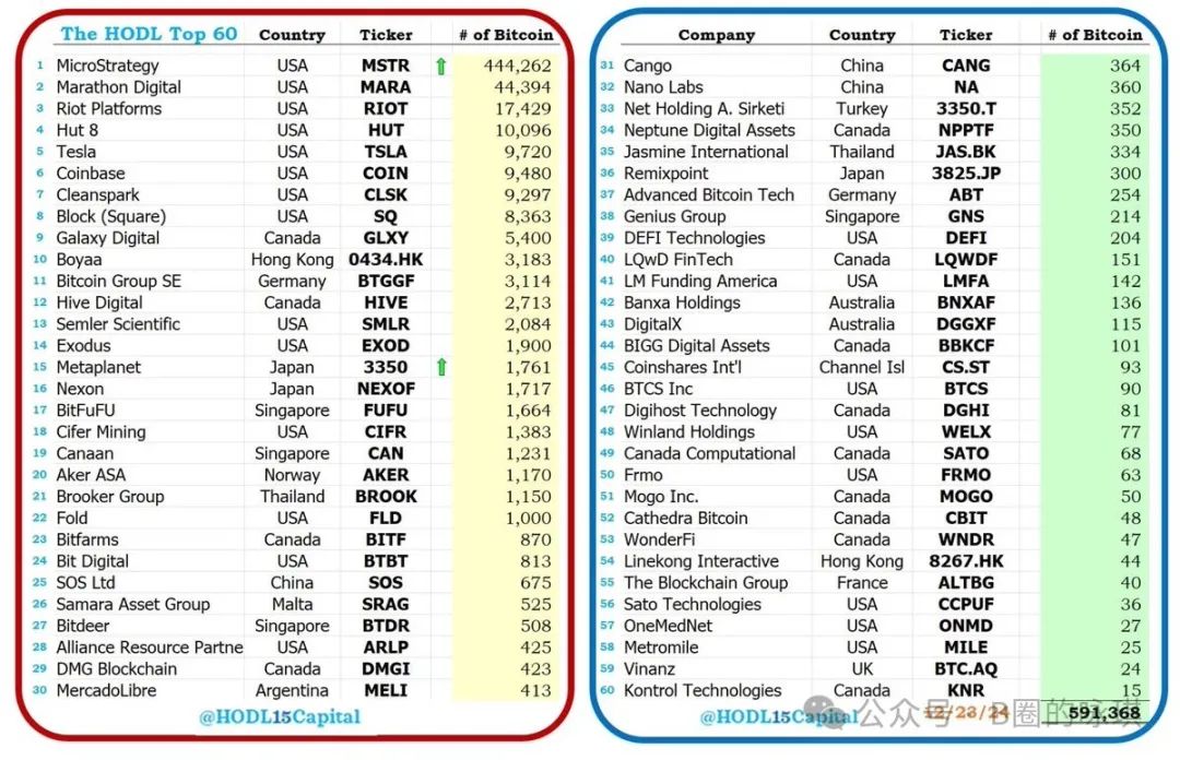 环境适应能力强_USDT在全球金融环境中的适应性_适应一个新的环境英文