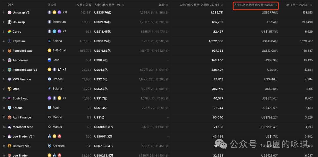 环境适应能力强_USDT在全球金融环境中的适应性_适应一个新的环境英文
