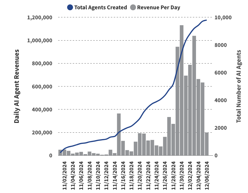 USDT在全球金融环境中的适应性_环境适应能力强_适应一个新的环境英文