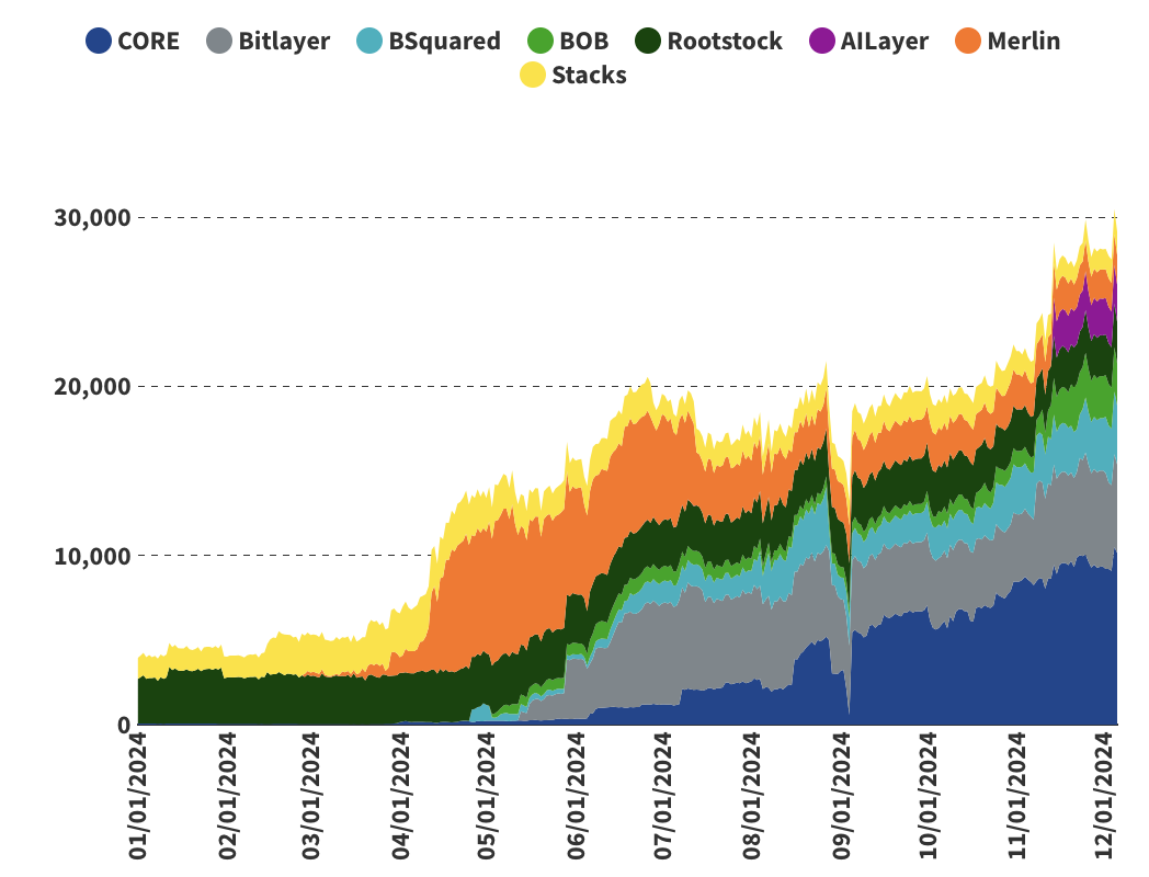 USDT在全球金融环境中的适应性_环境适应能力强_适应一个新的环境英文