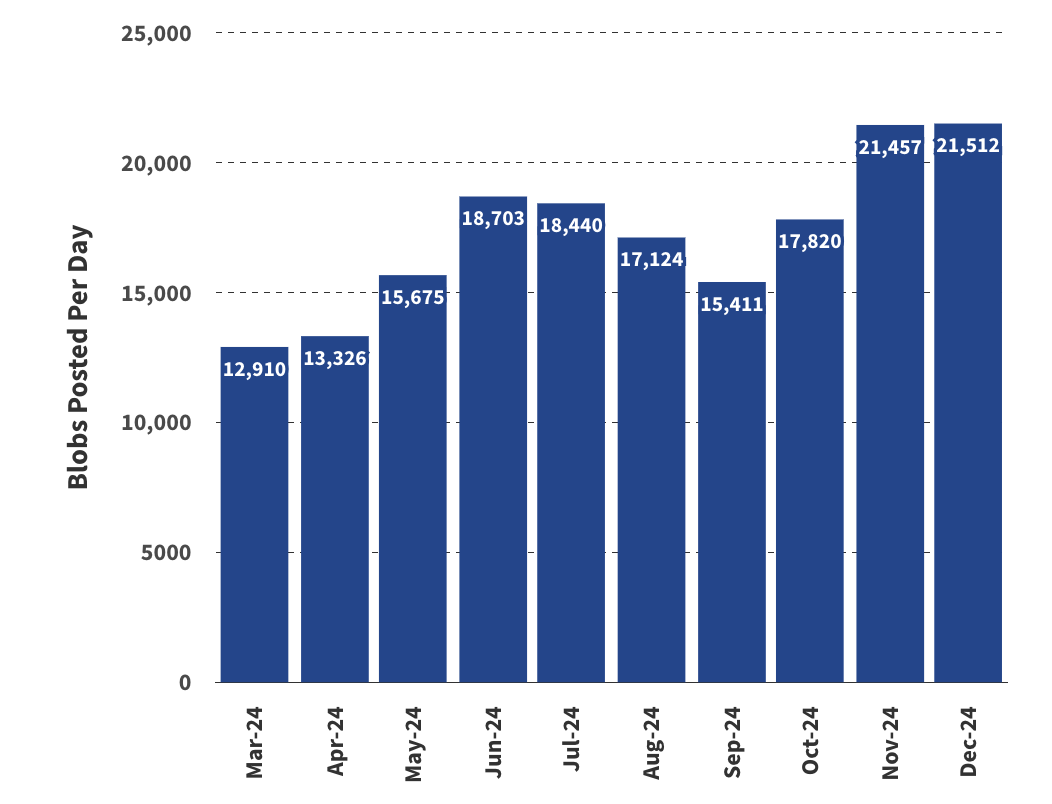 USDT在全球金融环境中的适应性_适应一个新的环境英文_环境适应能力强
