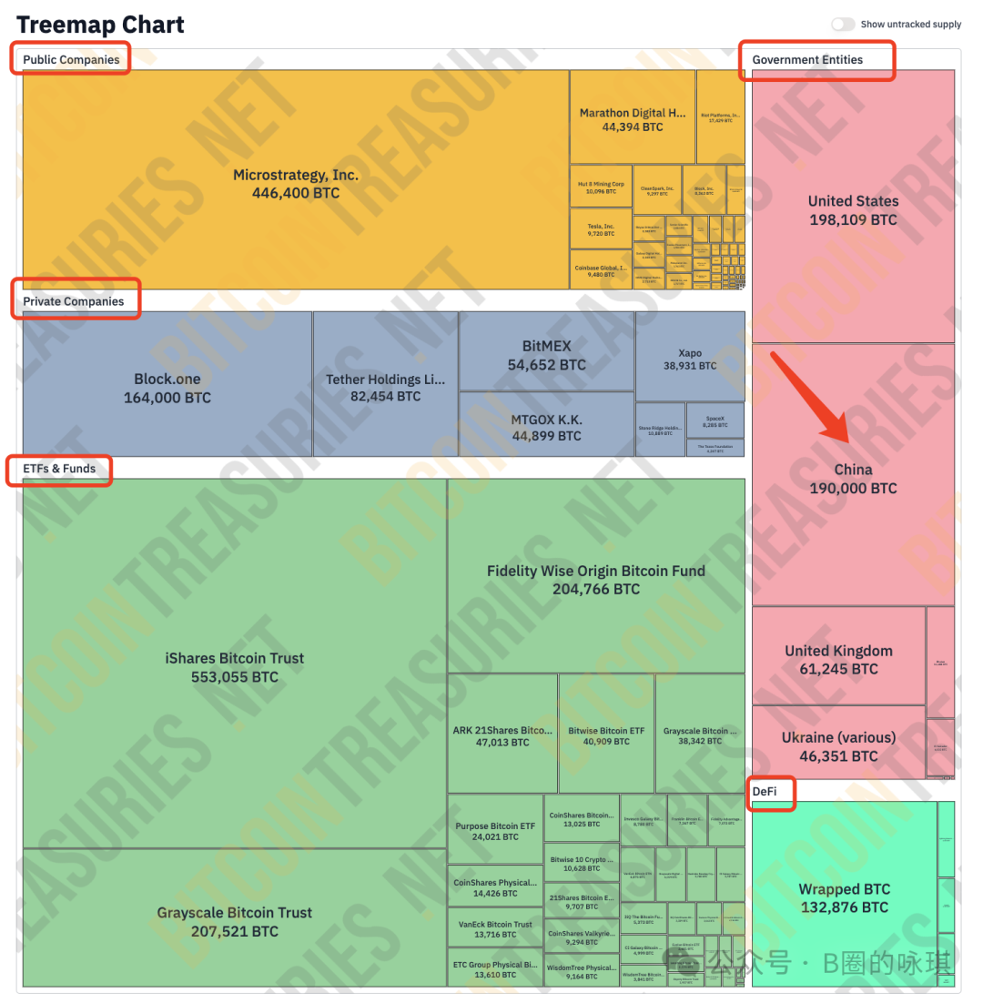 适应一个新的环境英文_环境适应能力强_USDT在全球金融环境中的适应性
