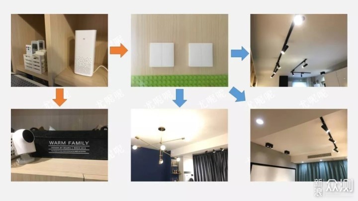 小米之家与ZEALER未来之家_新浪众测