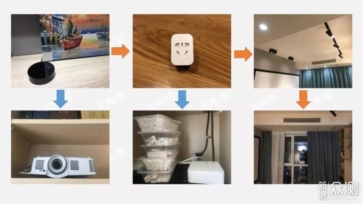 小米之家与ZEALER未来之家_新浪众测