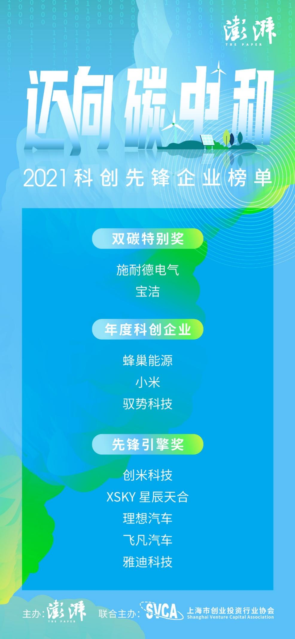 家居智能化的未来:小米全屋智能的变革_小米智能家居未来发展趋势_小米智能家居发展战略