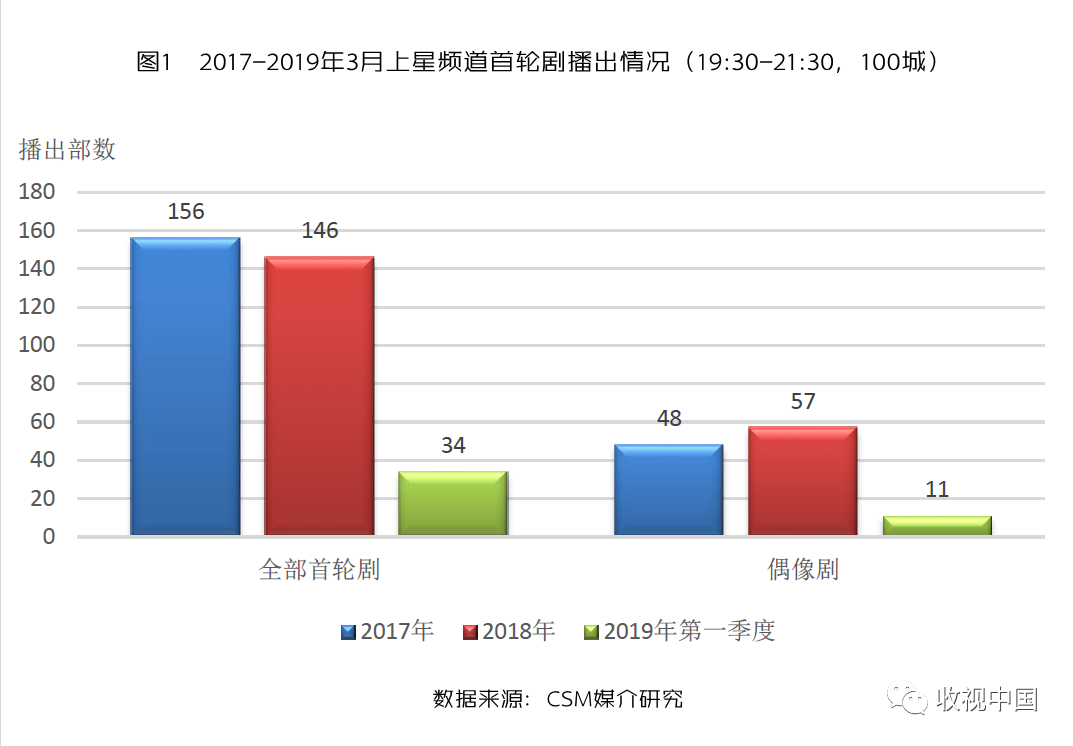 杨幂的奋斗历程与励志故事_杨幂的事迹_杨幂努力励志