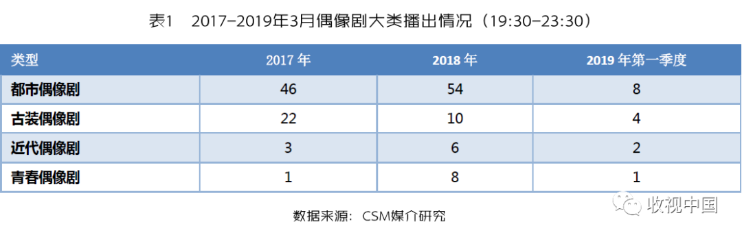 杨幂的事迹_杨幂的奋斗历程与励志故事_杨幂努力励志