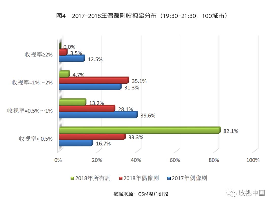 杨幂的事迹_杨幂的奋斗历程与励志故事_杨幂努力励志