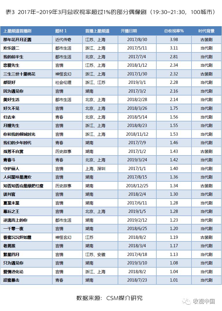 杨幂的奋斗历程与励志故事_杨幂的事迹_杨幂努力励志