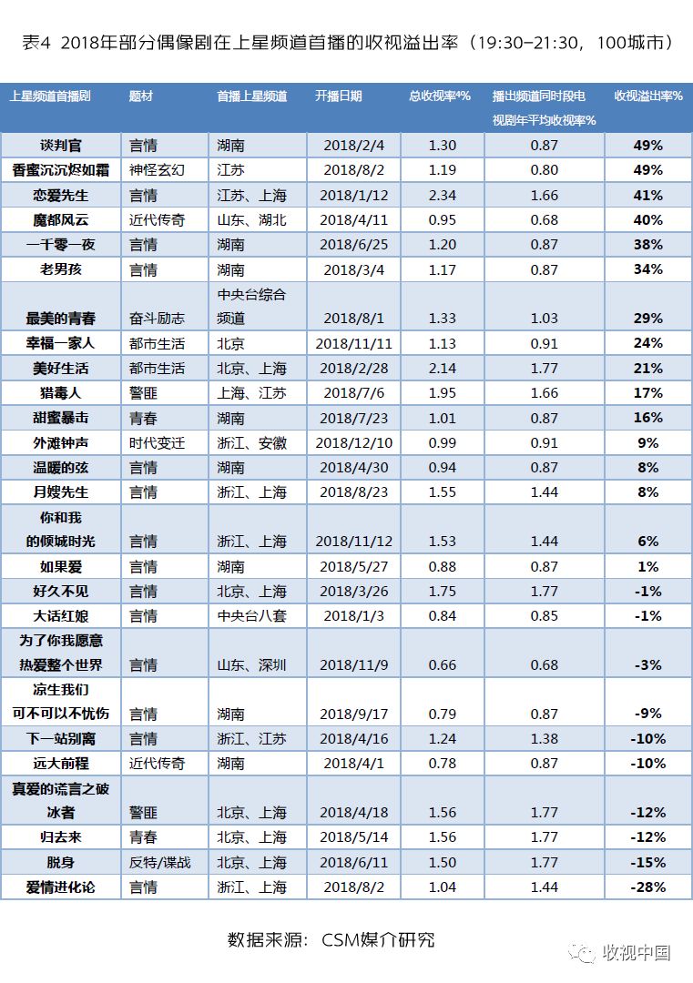 杨幂努力励志_杨幂的奋斗历程与励志故事_杨幂的事迹