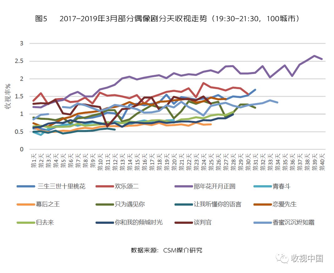 杨幂的奋斗历程与励志故事_杨幂努力励志_杨幂的事迹