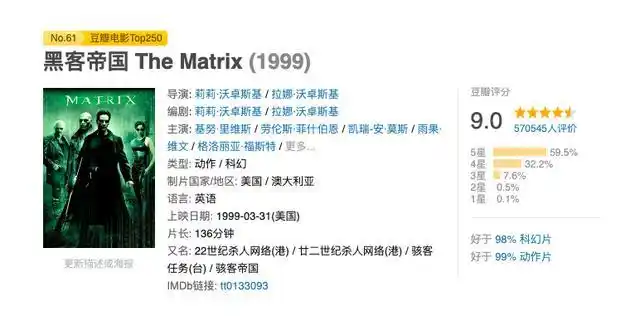 李连杰电影获奖_李连杰的电影奖项与成就分析_李连杰获奖视频大全