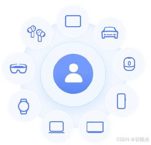 鸿蒙系统设置优化_鸿蒙AI如何优化让手机更智能？_鸿蒙优化app