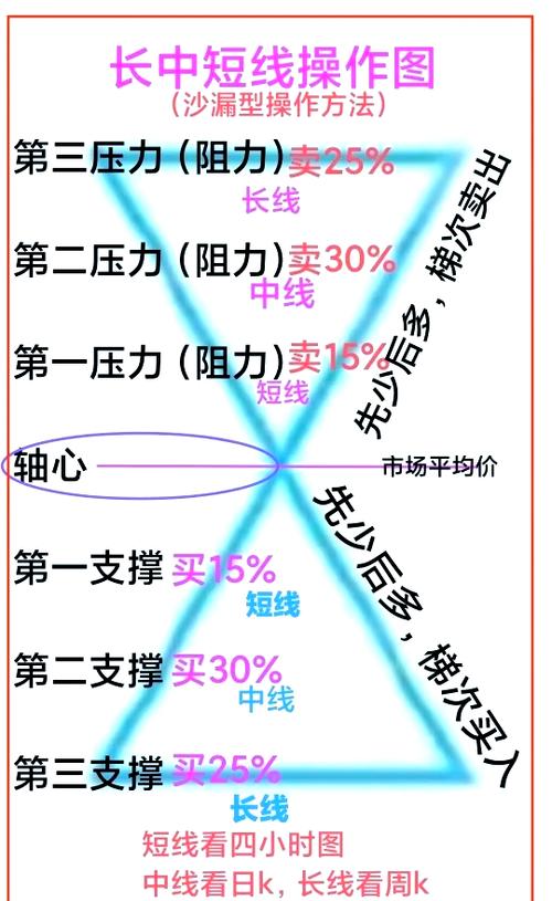 用户总结:tokenpocket下载帮助他们成功的投资经验_用户总结:tokenpocket下载帮助他们成功的投资经验_用户总结:tokenpocket下载帮助他们成功的投资经验