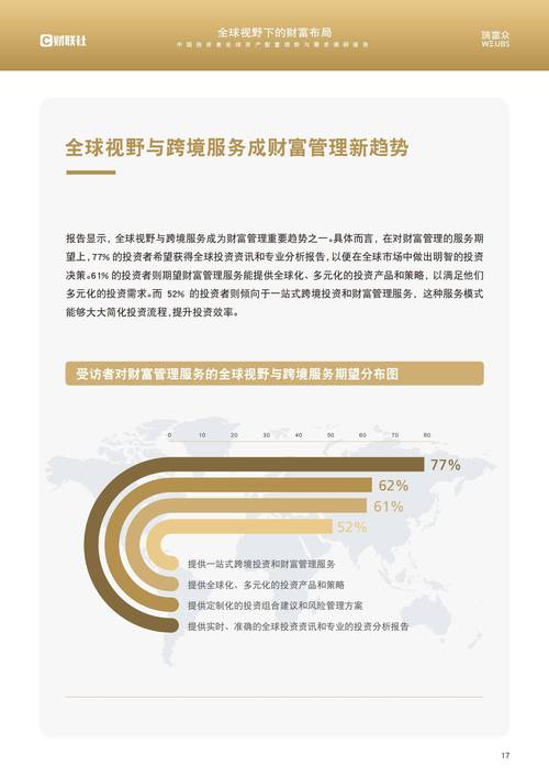 资产配置高手_如何通过tokenpocket官方网站实现更加高效的资产配置？_高效资产管理