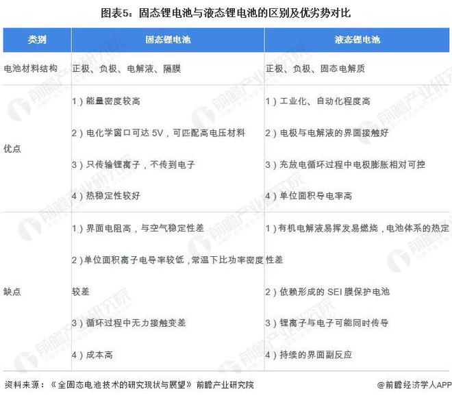 小米汽车现状_小米汽车最新进展_小米汽车在续航上的市场潜力分析