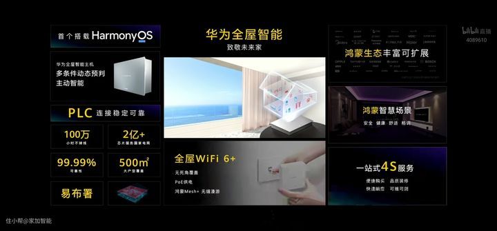 小米智能家居发展战略_家居智能化的未来:小米全屋智能的变革_小米智能家居发展规划