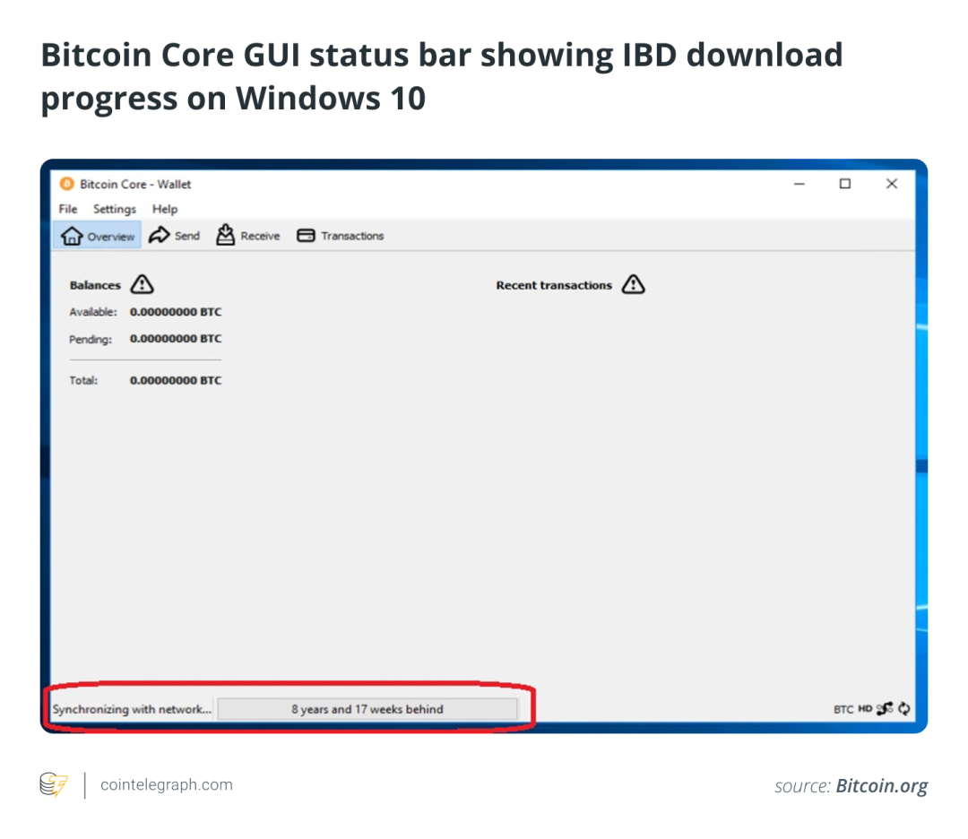 如何免费交易加密货币？_加密货币交易是什么_加密货币交易app