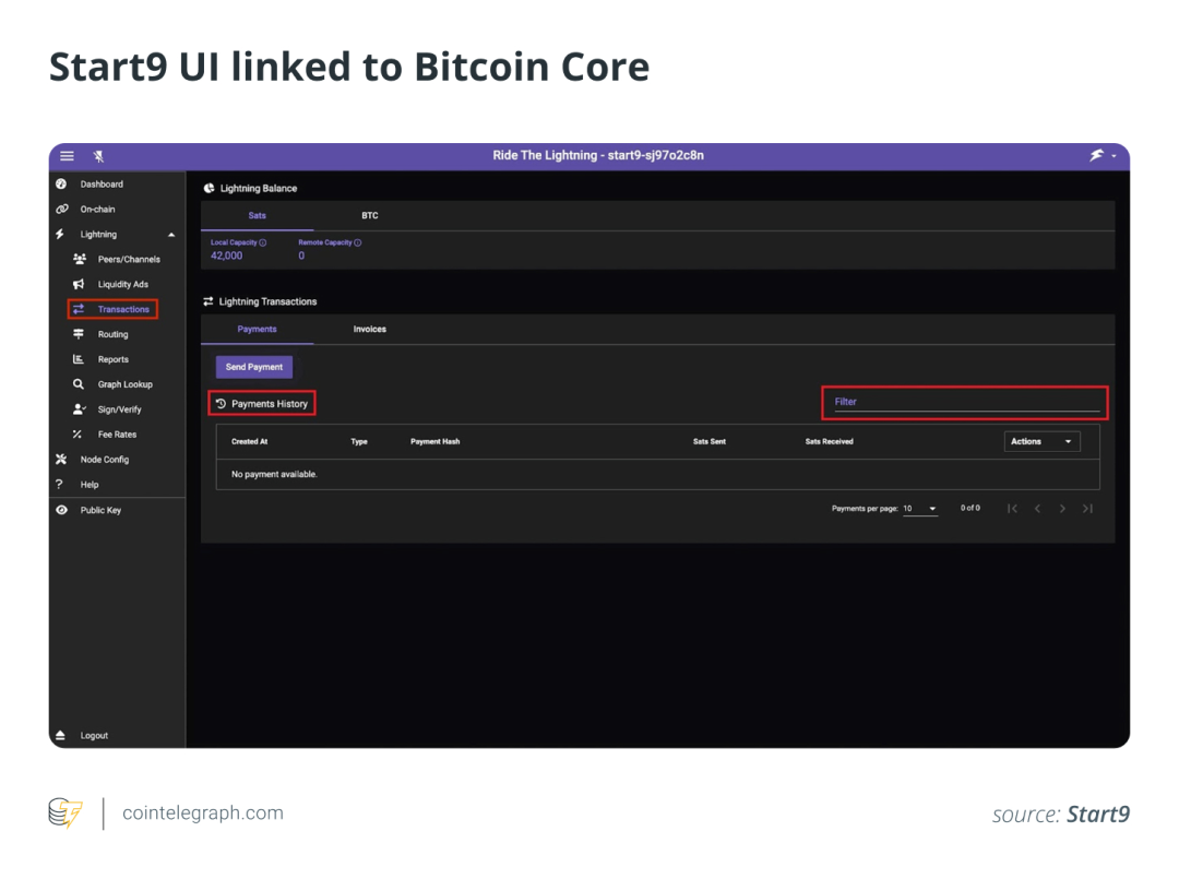 如何免费交易加密货币？_加密货币交易app_加密货币交易是什么