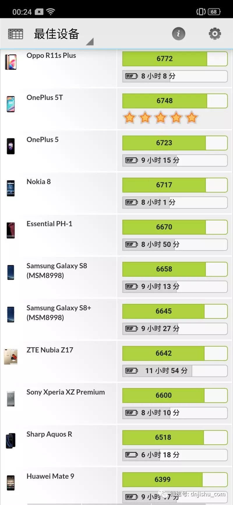 opporeno5拍照测试_oppo拍照功能怎么用_OPPO Reno系列:拍照功能解析与评测
