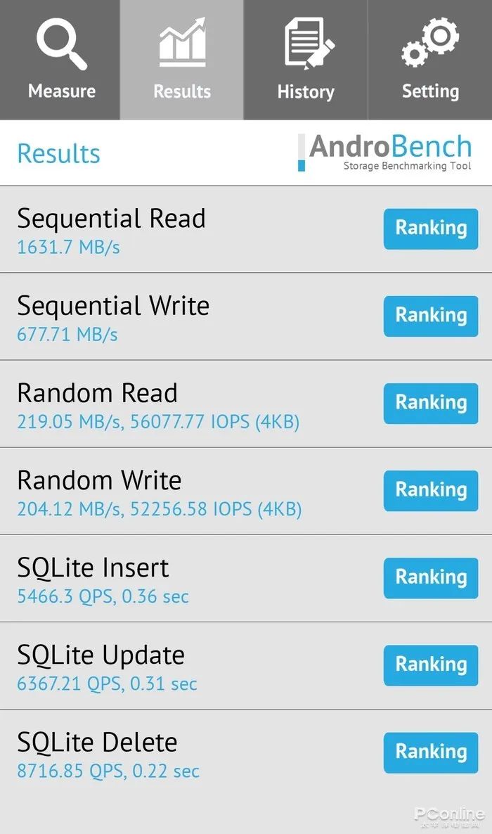 oppo拍照功能意思_oppo拍照功能怎么用_OPPO Reno系列：拍照功能解析与评测